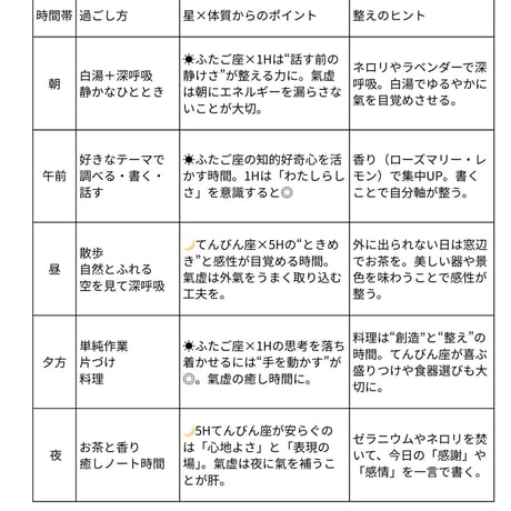 YOHAKU　NOTE　めぐるわたしのお守り帖（Herb3種&ブレンドティー２包付）