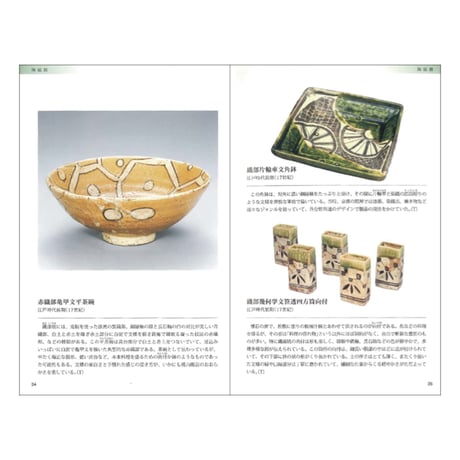 佐野美術館コレクション選