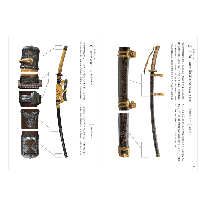 美術品 2本セット 刀 美術品 2本セット 刀