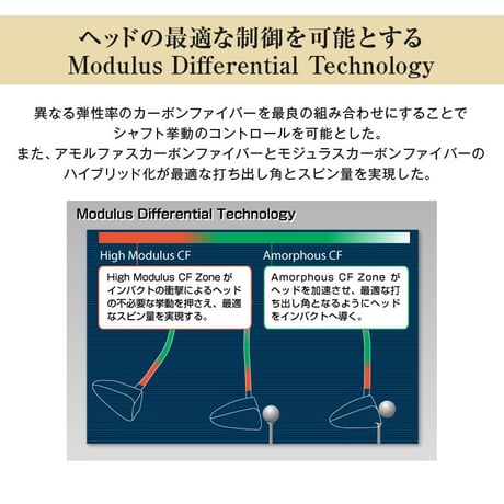 ワークスゴルフ CBRブラックプレミア アイアン ワークテック飛匠 6本セット 5番 6番 7番 8番 9番 PW