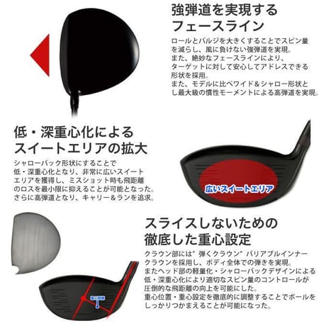 ゴルフ クラブ ドライバー 超高反発 ワークスゴルフ マキシマックス ブラックプレミア MAX1.7 Diamana for DRACON シャフト仕様 46インチ 標準 長尺 短尺