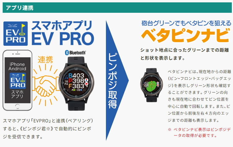 ゴルフ 計測器 イーグルビジョン ウォッチ エース プロ pro gps距離計