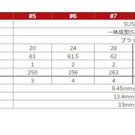 ワークスゴルフ MACH アイアン ワークテック飛匠シャフト 6本セット 5番 6番 7番 8番 9番 PW