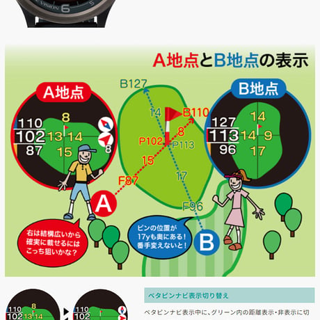ゴルフ 計測器 イーグルビジョン ウォッチ エース プロ pro gps距離計 腕時計型 EV-933 watch ACE ホワイト ブラック