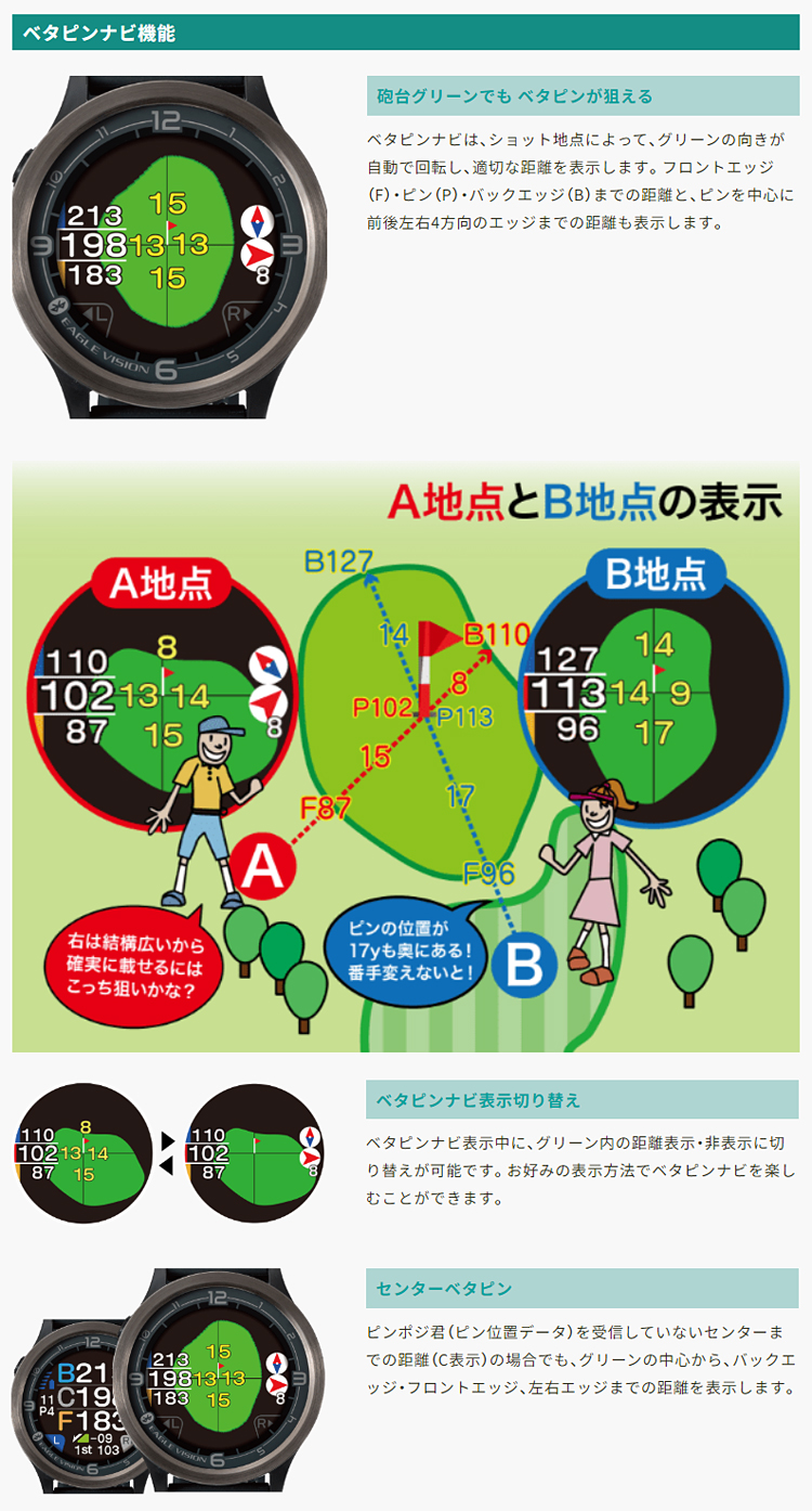 ゴルフ 計測器 イーグルビジョン ウォッチ エース プロ pro gps距離計
