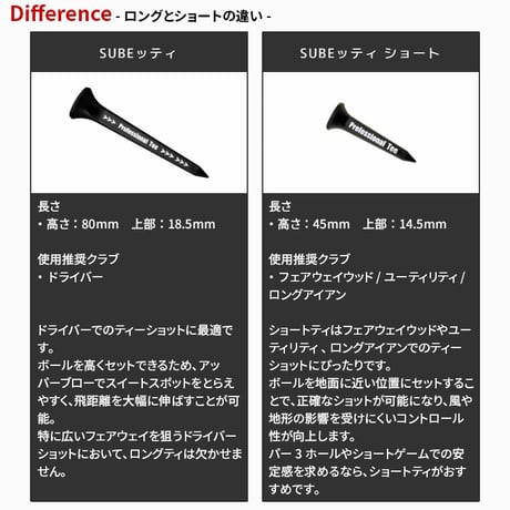 SUBEッティ ゴルフティー スベッティ 3本入り ロング ショート