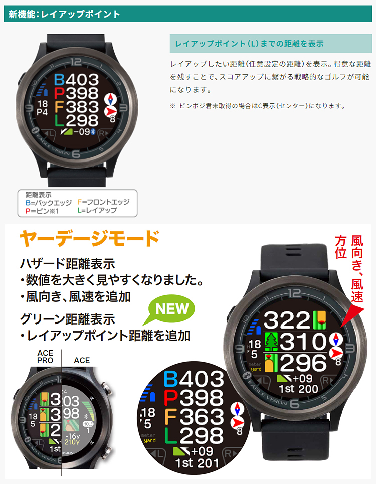 ゴルフ 計測器 イーグルビジョン ウォッチ エース プロ pro gps距離計