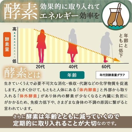 【限定1箱限り】匠のすだち熟成酵素酢　お試し原液12本セット