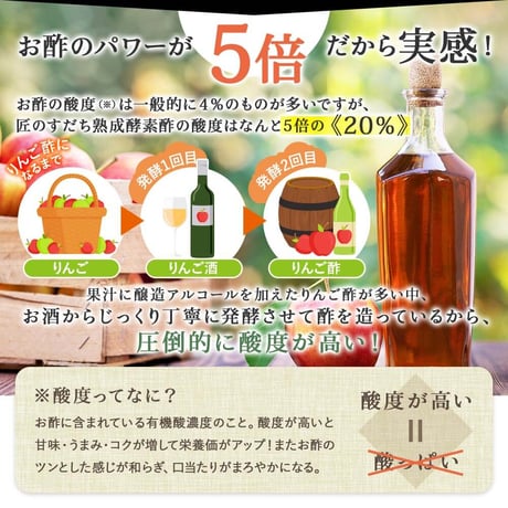 【限定1箱限り】匠のすだち熟成酵素酢　お試し原液12本セット