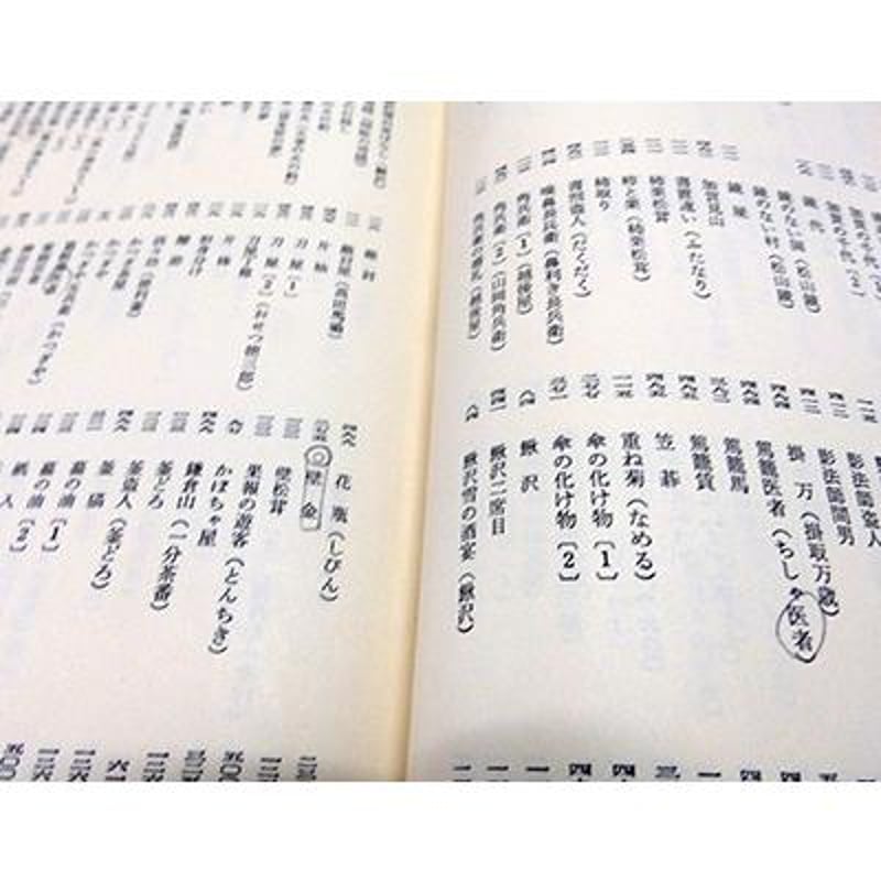 書き込みあり】増補 落語事典 東大落語会編（青蛙房／1978年） | 月映書房