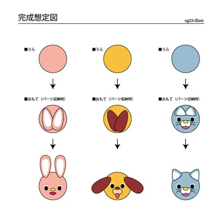 【ダウンロード販売】【セット】うさぎ・いぬ・ねこ/まんまるちゃん