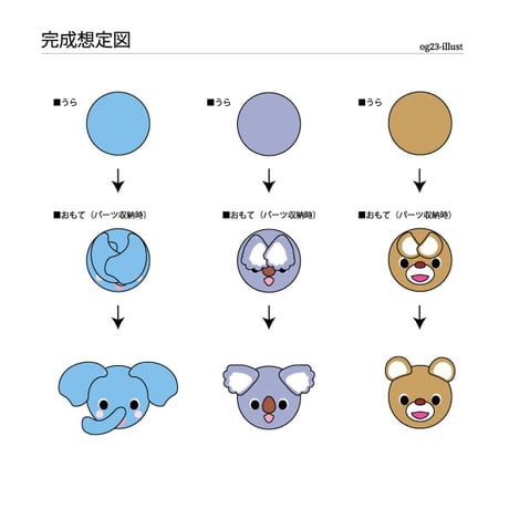 【ダウンロード販売】【セット】ぞう・こあら・くま/まんまるちゃん