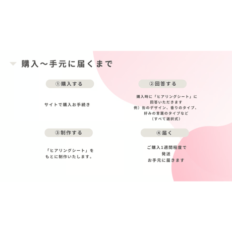 Guardican｜Iyashi