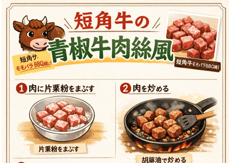 【300g】短角牛　モモバラBBQ用