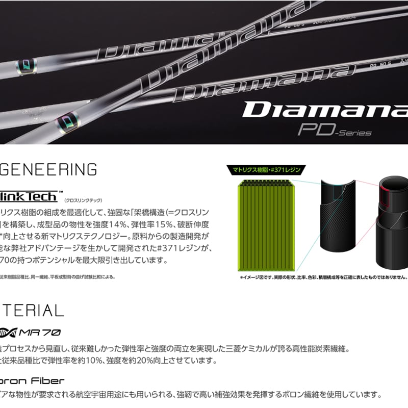 ディアマナ PD | OTA GOLF