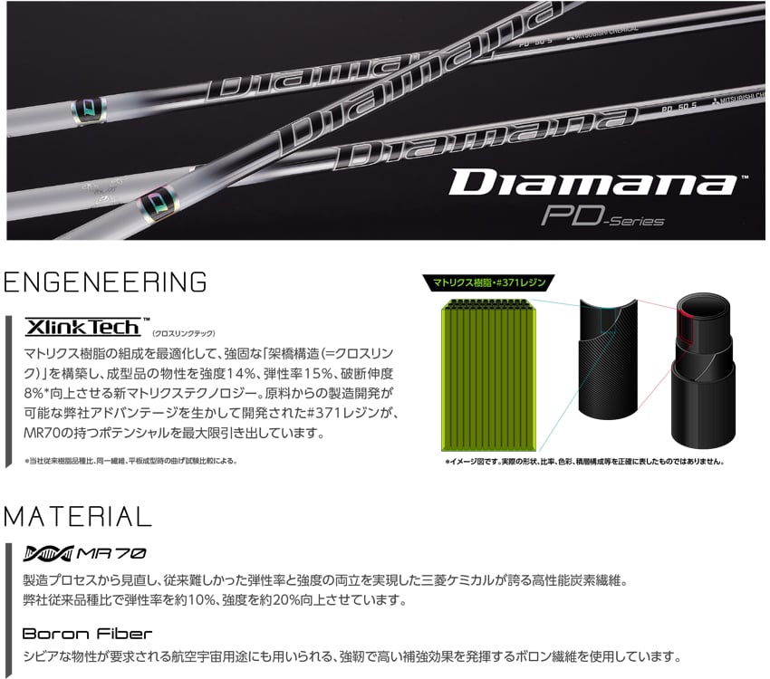 ディアマナ PD | OTA GOLF