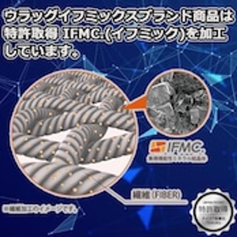 特許取得IFMC.!!】 URAG IFMC'S URAG-001 ネックレス ウラッグイフ