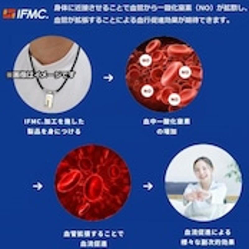 URAG IFMC'S ウラッグイフミックス ネックレス WIN-01 特許取得IFMC.(イ