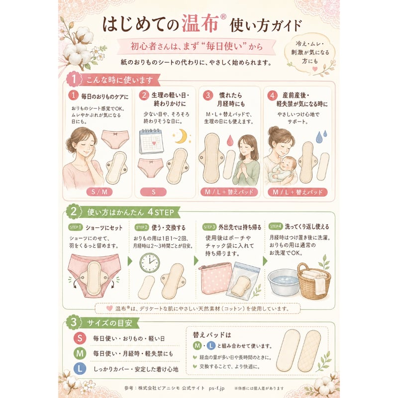 温布® 替えパット M・Lサイズ兼用】 布おりものシート・布ナプキン