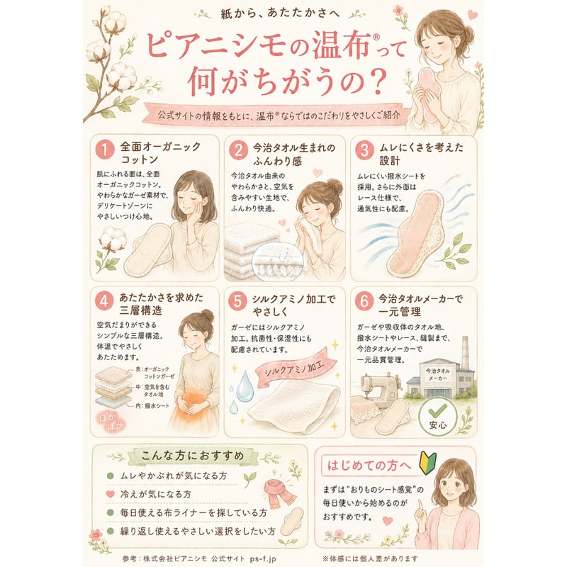 温布® Lサイズ】 布おりものシート・布ナプキン | Tack STORE