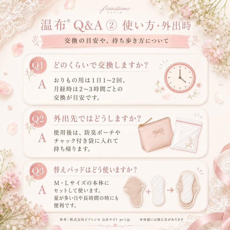 温布® 替えパット M・Lサイズ兼用】 布おりものシート・布ナプキン
