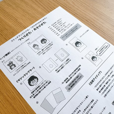 デジタル素材『かきごおり』保育教材、スケッチブックシアター素材