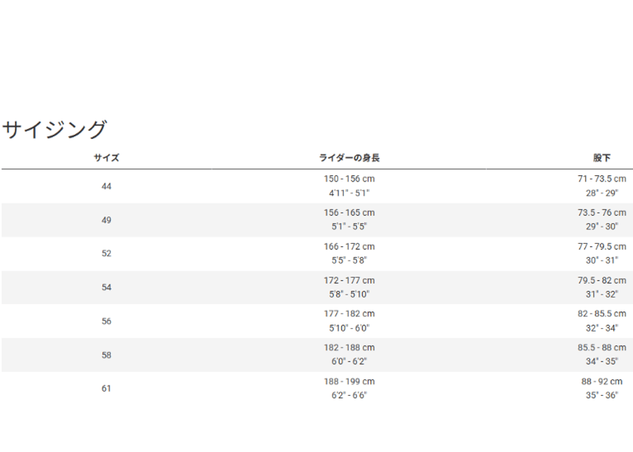 68329a38d2ff8f4a557c98e3