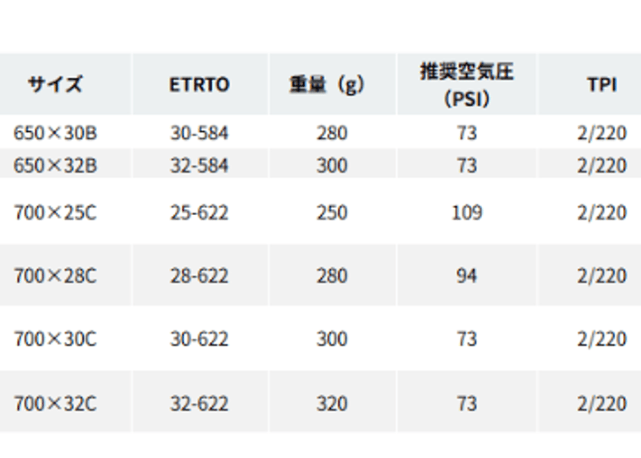 684501da13edcc9ccdc4270e