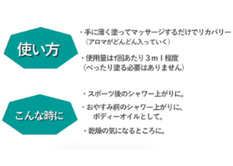 Igname(イナーメ)Sport Aroma Green Recovery