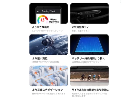 IGPSPORTS（アイジーピースポーツ） IGS800 サイクルコンピューター