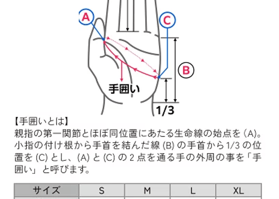 68354157ce75b22cf85031e2