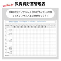 教育費貯蓄管理表　1,000万円　（15,000積立）