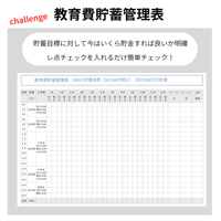 教育費貯蓄管理表　1,000万円（30000円積立）