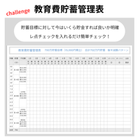 教育費貯蓄管理表　700万円(15,000積立)　後半減額パターン
