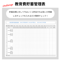 教育費貯蓄管理表　1,000万円（25,000円積立）