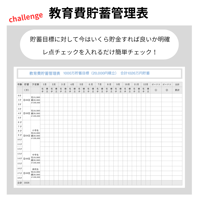 教育費貯蓄管理表　1,000万円（20,000円積立）