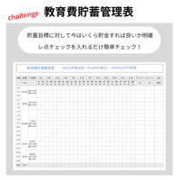 教育費貯蓄管理表　500万円(15000円積立）