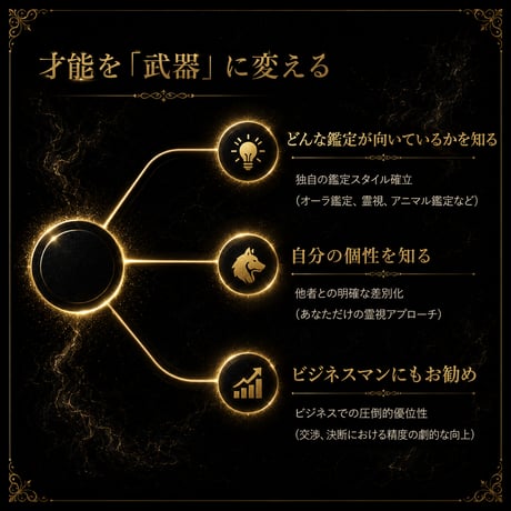 霊感資質 鑑定 ～自身の霊感の資質を知る～