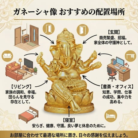 ガネーシャ 運気アップ 開運 風水 神棚 ガネーシャ像 黄金 置物 金運 開運