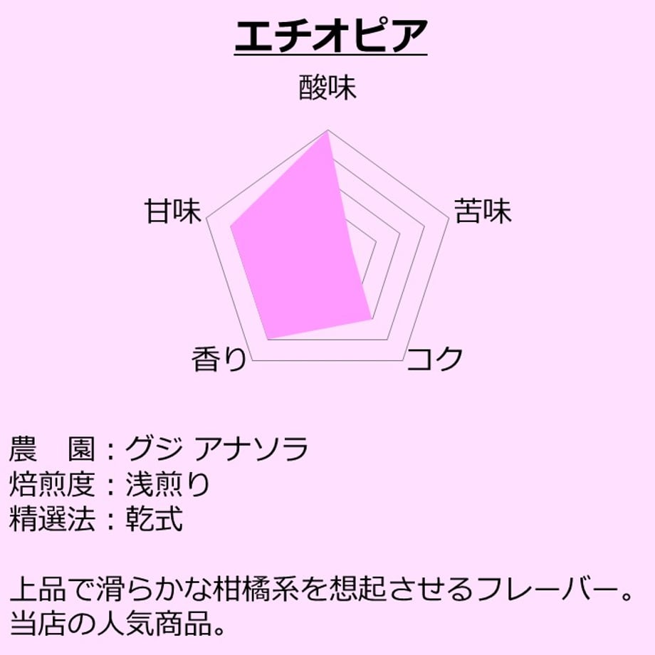 67fdf9b235edb730bd513e68