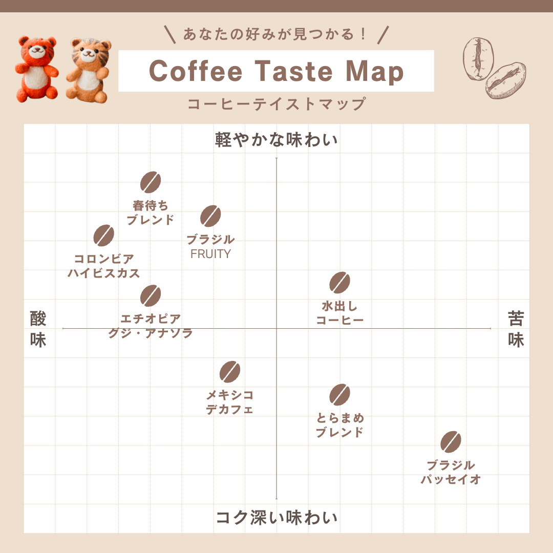 200g/春待ちブレンド/中浅煎り | とらまめロースタリー|自家焙煎