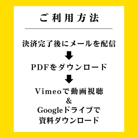 科学的根拠に基づく頭皮鍼通電ベーシック[座学動画＋資料]