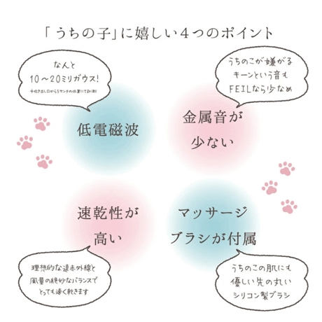FEIL plus with pet フェールプラス 遠赤外線ドライヤー 温活