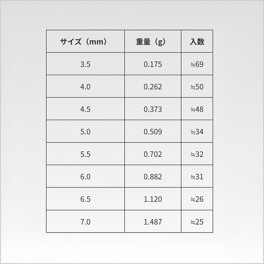 68ccbc8e54311bbbb3aeb024