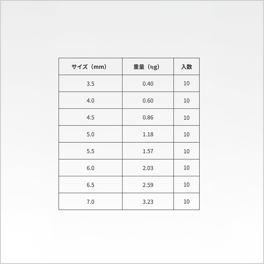 68cca7aeff119b777d5b9622