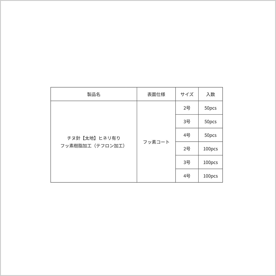 68ccacc59b0fd5005f825257