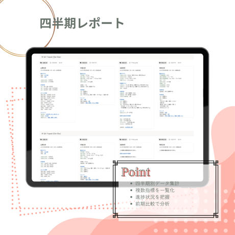暮らしまるごと手帳：CompleteEdition