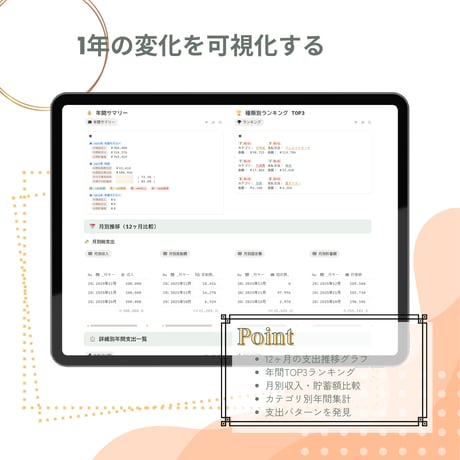 ゆる消費ログ Pro