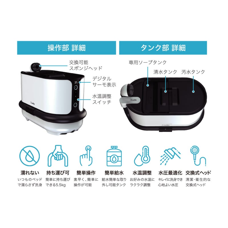 スイトルボディ （オールインワン介護用洗身用具）【送料無料】 ※在庫