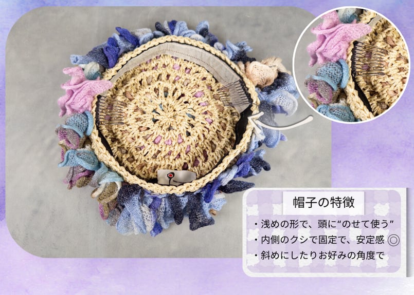 紫陽花 - Hydrangea | インコ帽｜INKO YOSHIDA